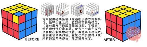 魔方6面还原口诀(魔方口诀 顺口溜)