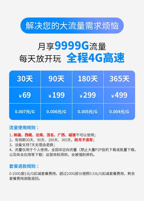 移动随身wifi套餐价格表(随身wifi一年交多少钱)