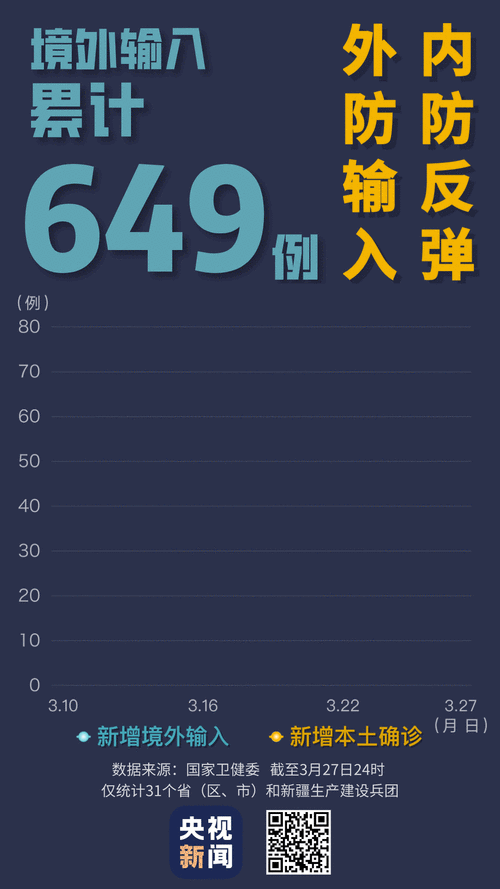 航班号查询到达查询(航班号查询，实时掌握到达动态)