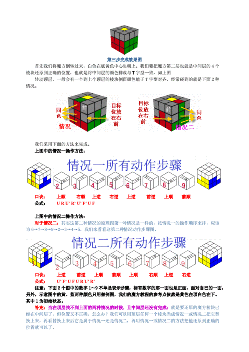 魔方6面还原口诀(魔方口诀 顺口溜)