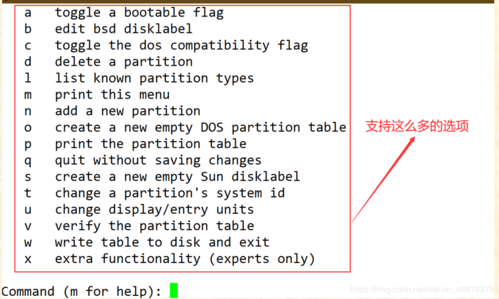 fdisk命令详解(fdisk的功能是什么)