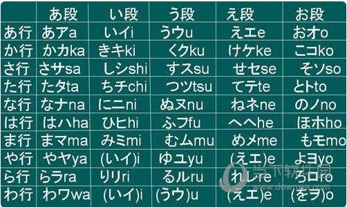 韩语罗马音转换器(韩国名字罗马音翻译)