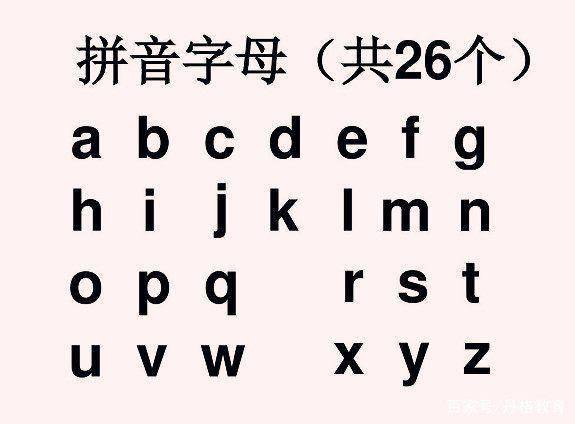 复韵母有哪些(复韵母大全,详细说明汉语中所有复韵母)