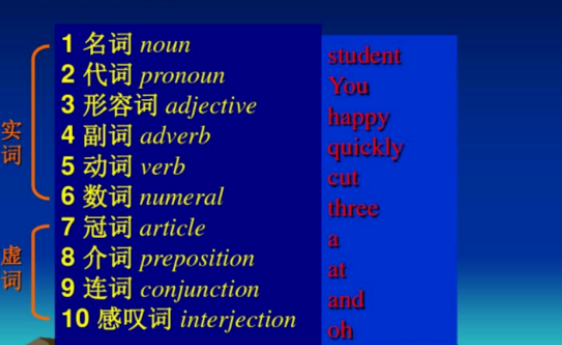 awkward怎么读(awkward怎么念)