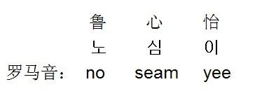 韩语罗马音转换器(韩国名字罗马音翻译)