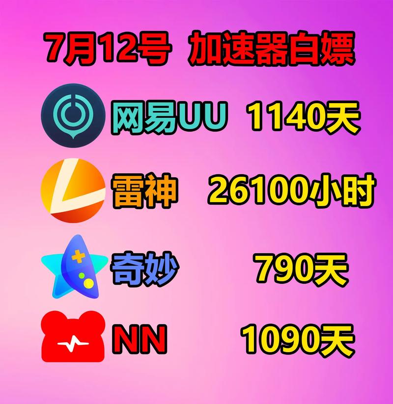 贝贝网页游戏加速器(贝贝网页游戏加速器,畅享极速游戏体验)