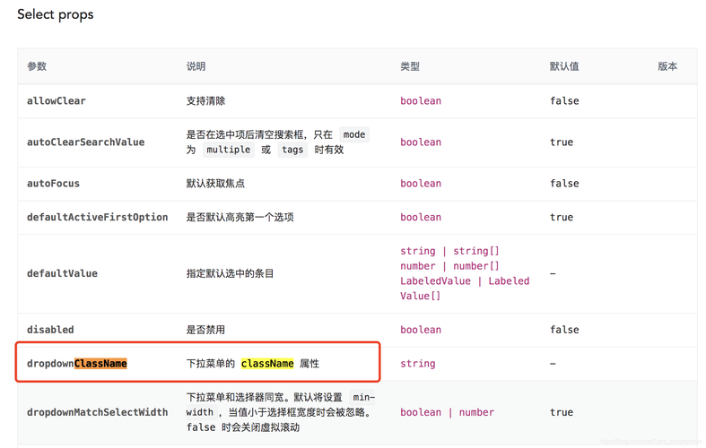 selection和option的区别(选择和选项的区别，详细说明类型和作用)