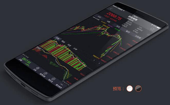 手机炒股用哪个软件(炒股神器来袭：推荐适合手机炒股的优质软件)