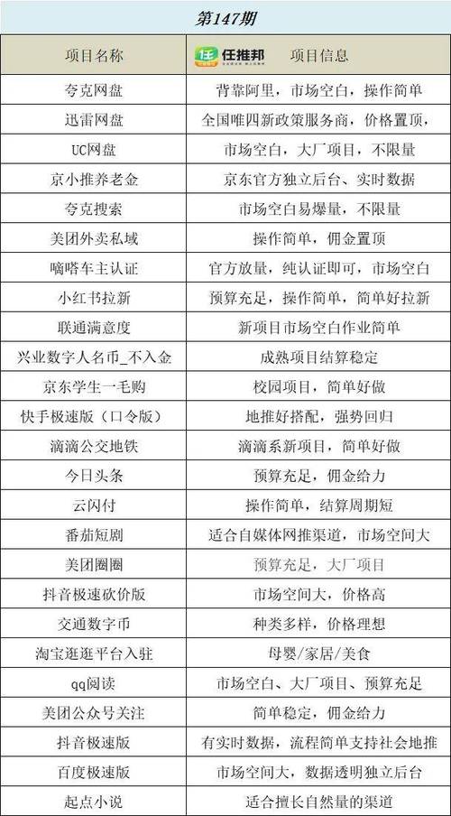 迅雷app绿色版(迅雷app绿色版，无捆绑无广告)