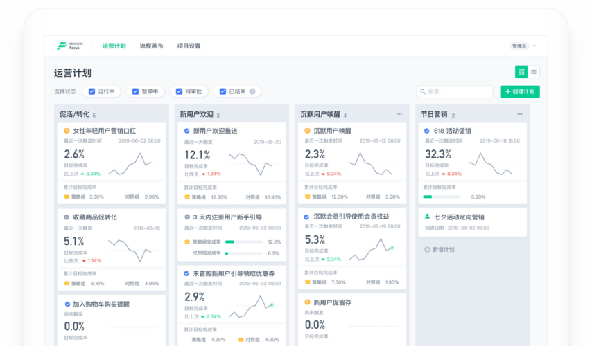 驱动软件排行(驱动软件排行：一站式解决设备驱动难题)