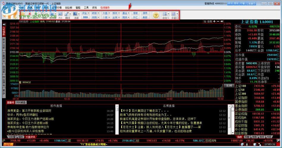 股票分析软件手机版(股票分析软件手机版,实时行情尽在掌握)