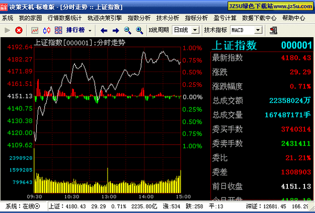 股票分析软件手机版(股票分析软件手机版,实时行情尽在掌握)