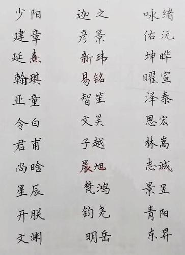 八字起名免费(八字起名免费：详解宝宝起名从生辰八字入手)