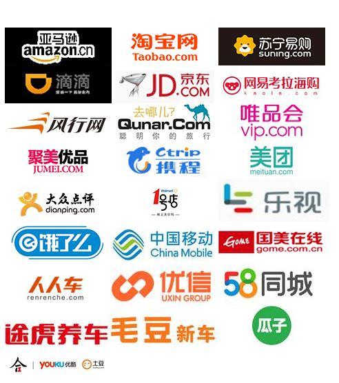 网购哪个平台最好(全是正品的网购平台)