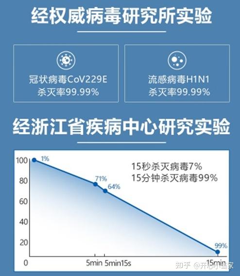时间病毒专杀(时间病毒专杀：深度净化，守护时间安全)