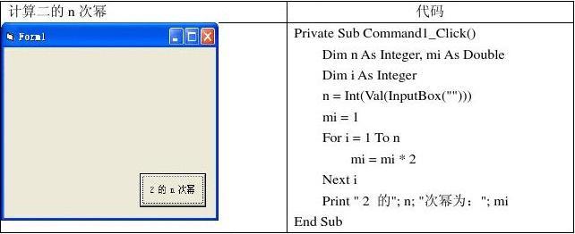 vb编程是什么(VB 编程：一种易学易用的编程语言)