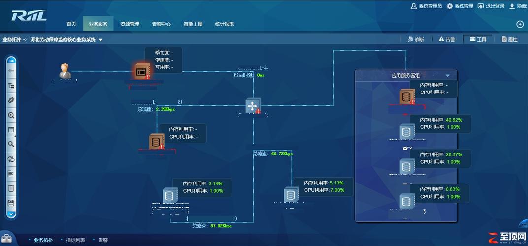 锐捷网管软件(锐捷网管软件,高效网络管理指南)