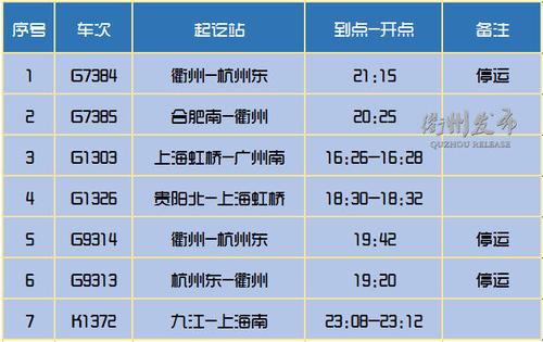 查一下火车时刻表(查询火车时刻表，便捷出行指南)