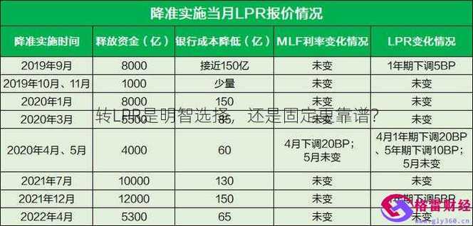 股票在哪个平台买(股票交易平台：比较不同平台，做出明智选择)