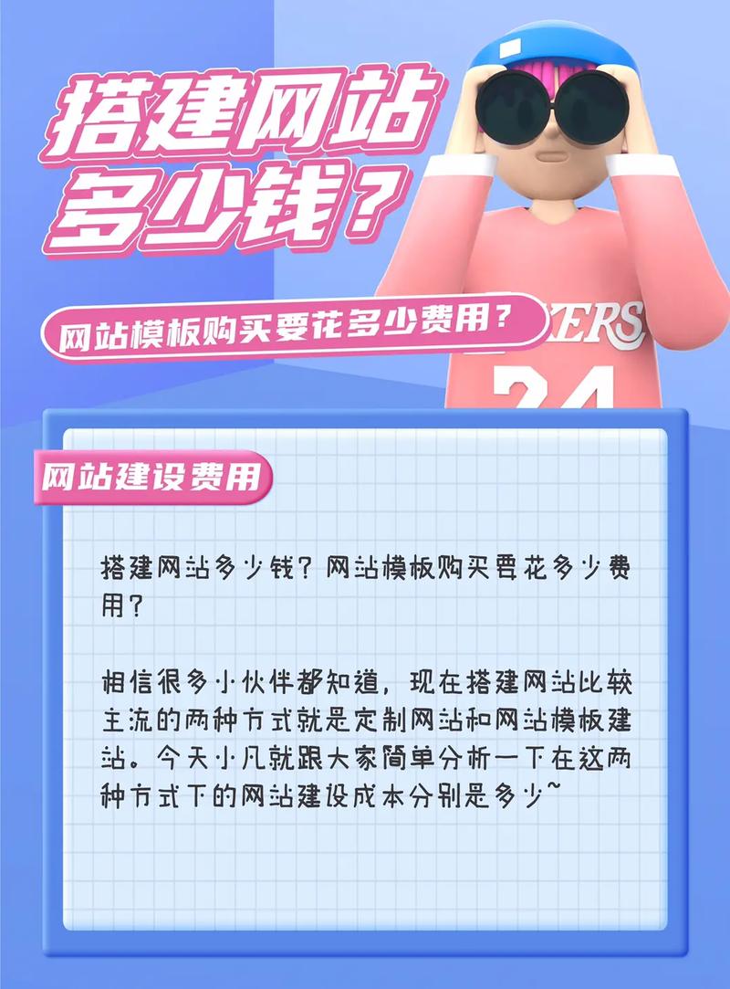 怎样建网站(怎样建网站得花多少钱)