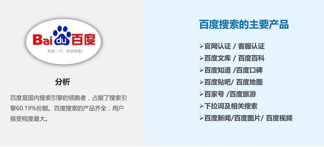 百度相关搜索软件(百度相关搜索软件：功能详解及使用指南)