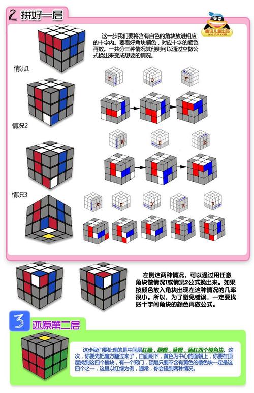 魔方还原软件(魔方还原助手)