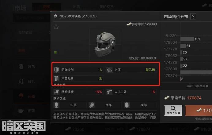 防毒软件排行榜(防毒软件排行榜：综评最佳防毒软件)