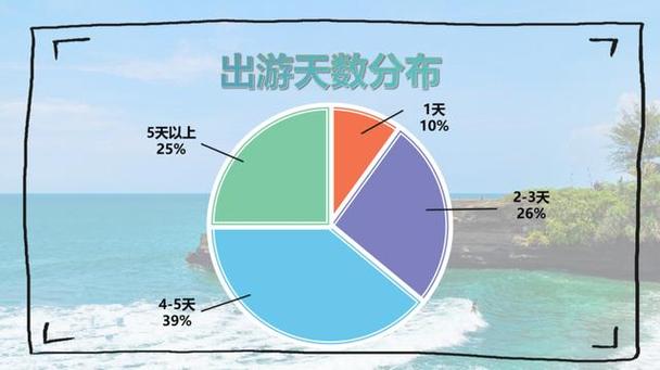 途牛旅游网电话(途牛旅行社电话号码)