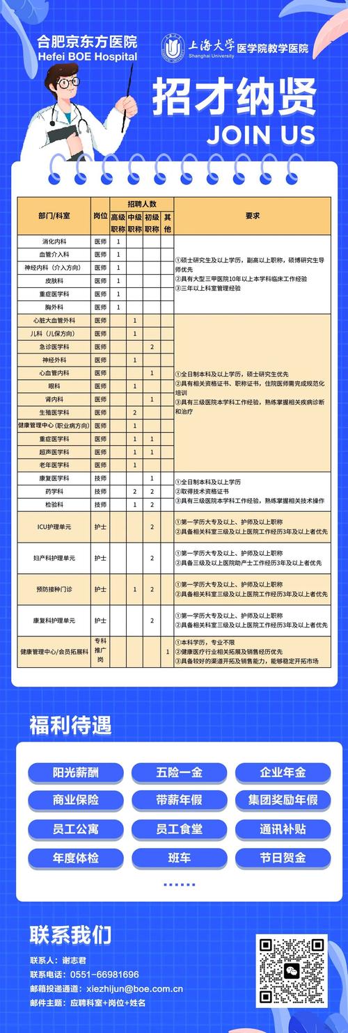 万行医疗卫生人才网(万行医疗卫生人才网：人才招聘轻松搞定)