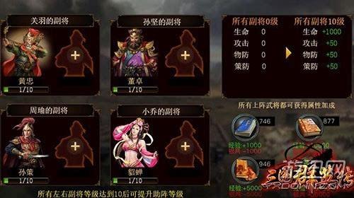 三国无双传手游(三国无双传手游,角色养成传奇体验)