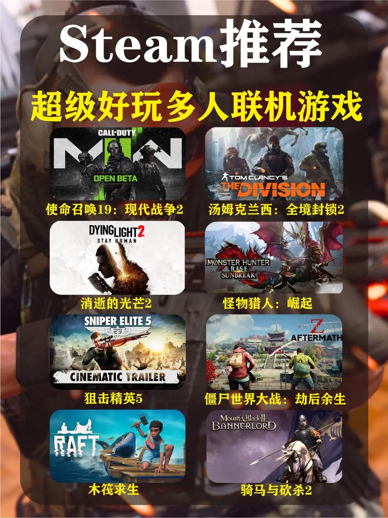 适合多人玩的游戏(多人联机游戏推荐)