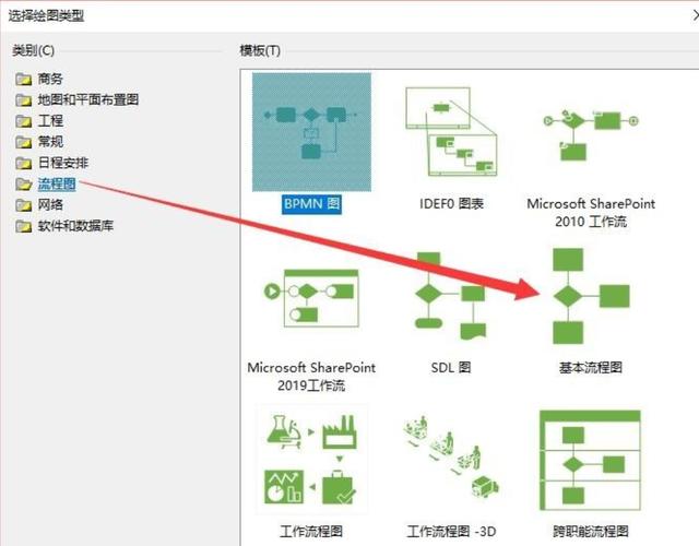 microsoftvisio安卓手机版(visio做表格)