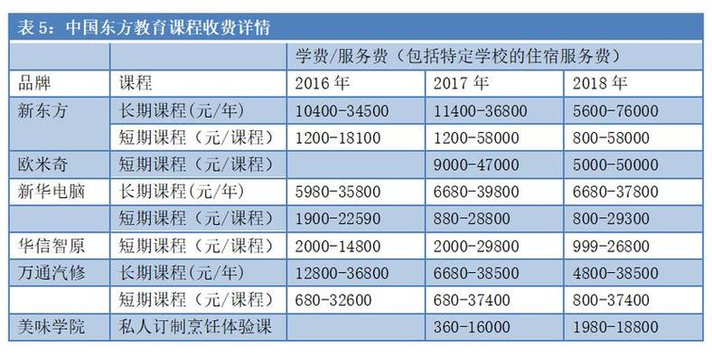 软件培训机构排行榜(软件培训机构排行榜：权威排名，助你选对机构)