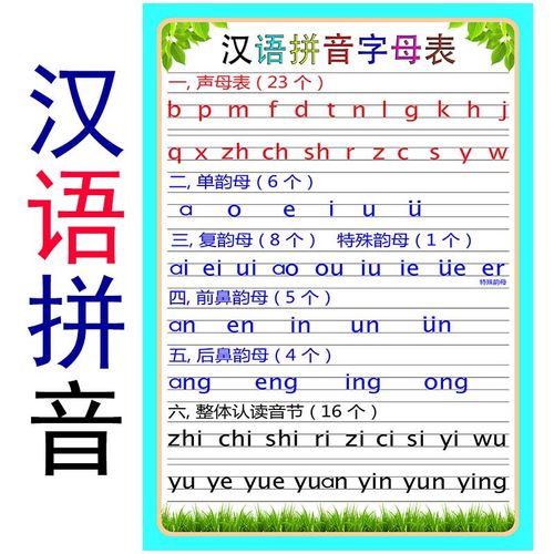 拼音字母表26个读法声母韵母(英文26个字母跟读)