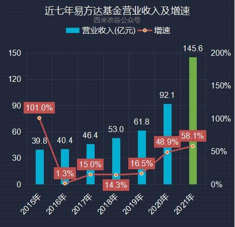 广发证券交易(广发证券交易，详解交易流程与技巧)
