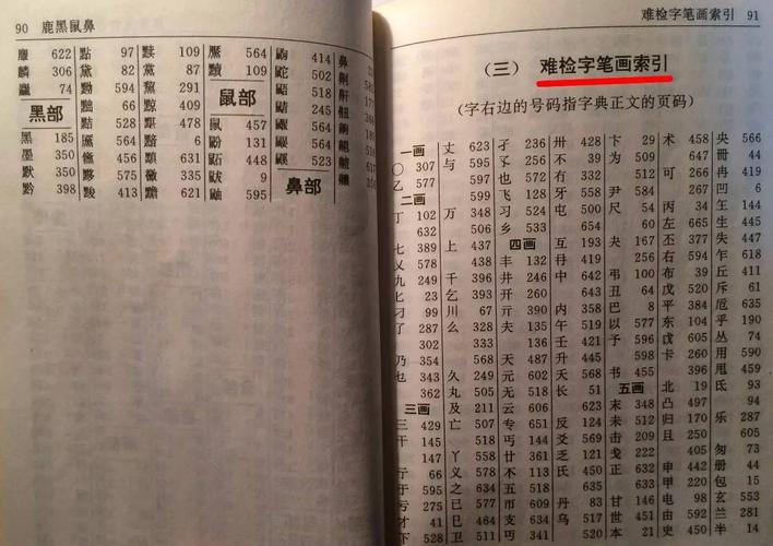 查字典手写查字(笔画查字手写输入法)