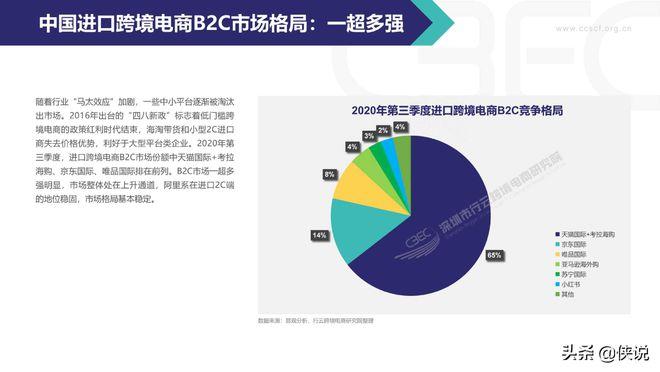 跨境电商平台(跨境电商平台：详解运营策略与发展趋势)