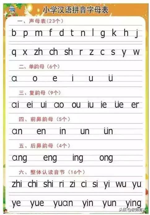 拼音字母表26个读法声母韵母(英文26个字母跟读)