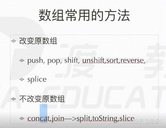 javascript数组方法(JavaScript数组方法：从基础到高级)