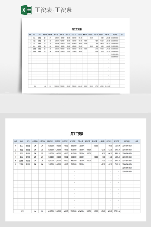 简单工资表模板(工资条明细表制作)