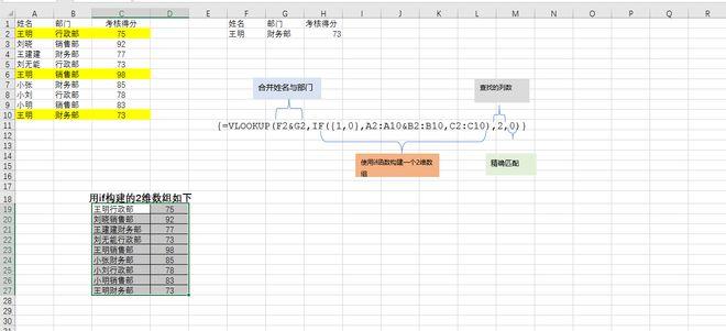 match函数的使用方法(=vlookup函数的使用方法)