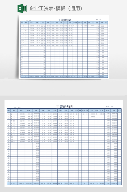 简单工资表模板(工资条明细表制作)