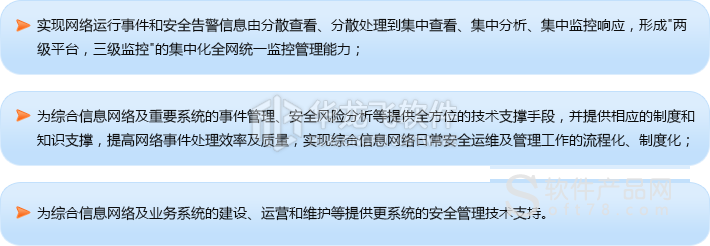 网络安全管理软件(网络安全管理软件：全方位安全保护)