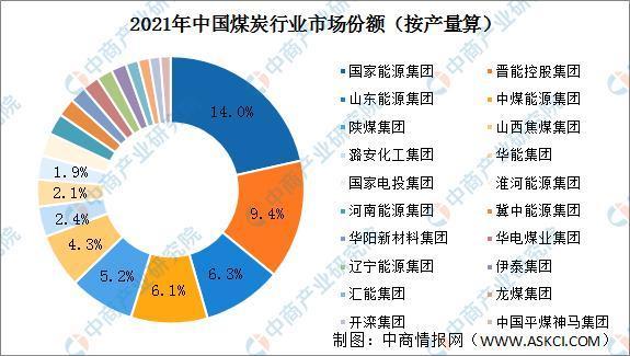 中国煤炭资源网(煤炭信息网)