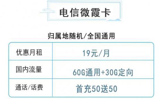 流量卡哪个最划算(公认最好的纯流量卡)