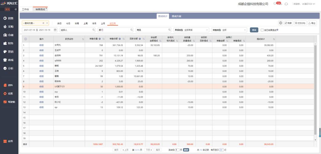 进销存软件排行榜(进销存软件排行榜 全面选购指南)