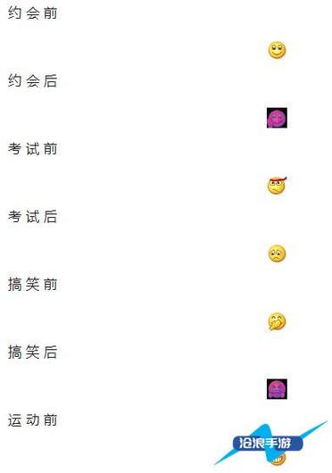 微信表情包含义(100个表情包含义对照表)