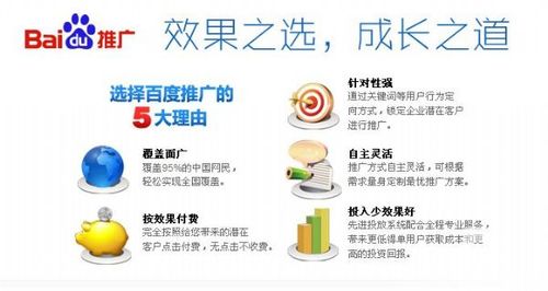 百度关键词优化