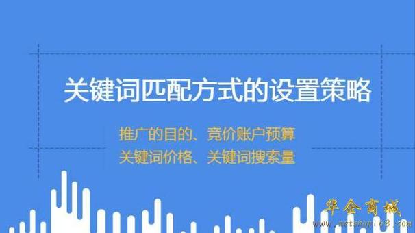 百度关键词优化