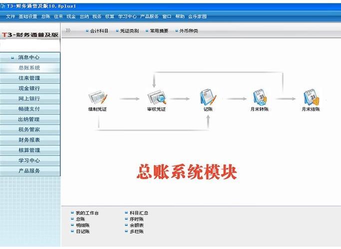 小企业财务软件(小企业财务软件指南：全面涵盖从会计到合规)